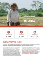 OCHA Business Guide: Humanitarian Needs and Priorities - Sri Lanka 