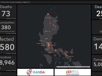 A screenshot example of the HANDA disaster management information system dashboard details the impact of Super Typhoon Rolly (Goni) and Typhoon Ulysses (Vamco). Photo Credit: PDRF