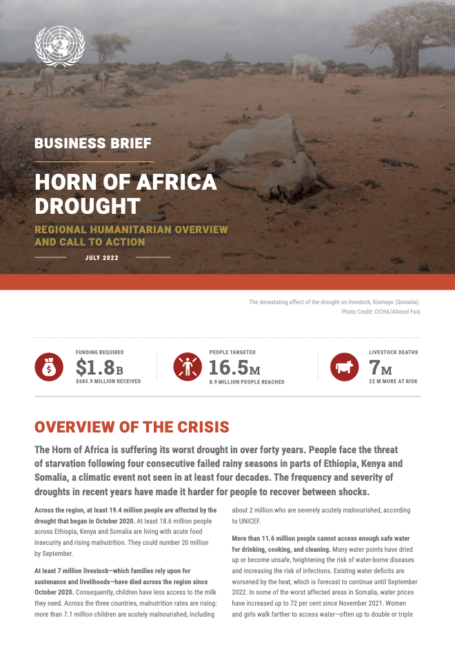 OCHA Business Brief: Horn of Africa Drought - Regional Humanitarian Overview and Call to Action