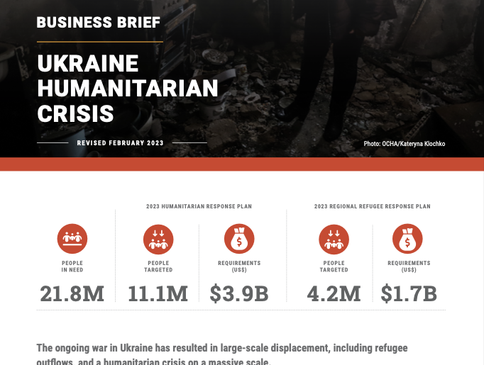 OCHA Business Brief: Ukraine Humanitarian Crisis
