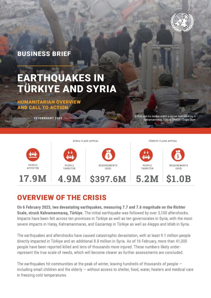 Business guide first page