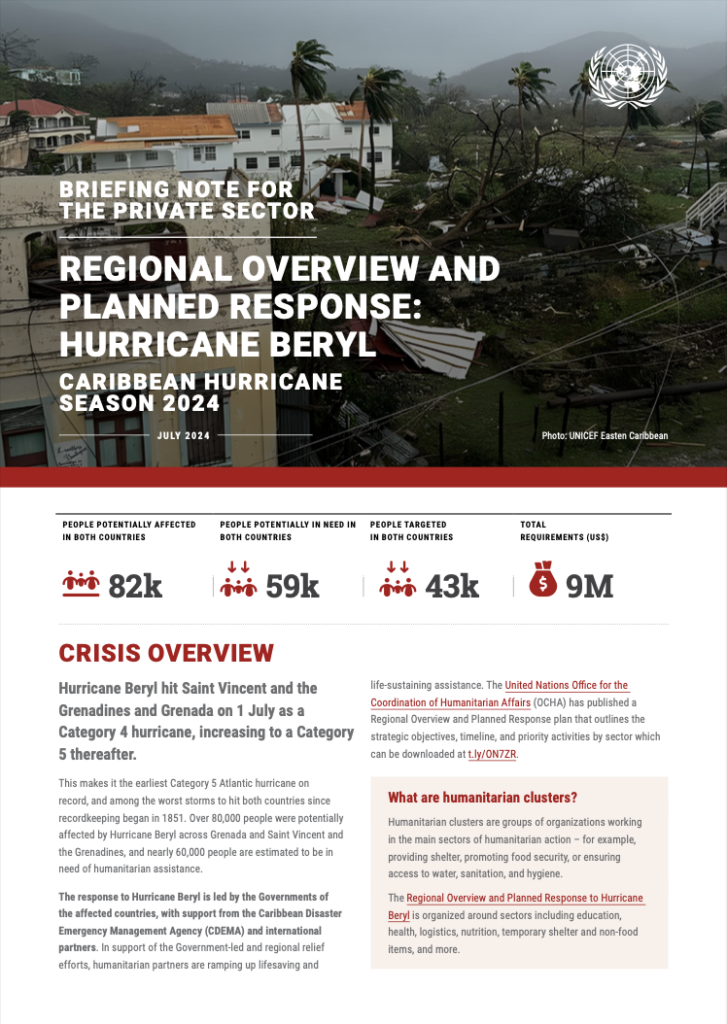 OCHA Business Guide - Hurricane Beryl