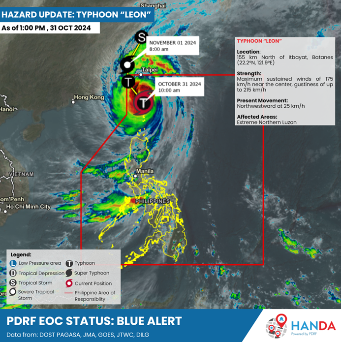 As of today, PDRF’s Emergency Operations Center remains in Blue Alert. Photo: PDRF